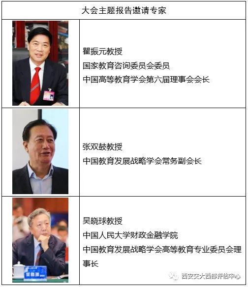 https://mmbiz.qpic.cn/mmbiz_jpg/hTMs8ia9RumLuXNnAyNc6PbTNbxz5ia4MvbVYKXiaEdQ9ZUTe2F1MFcL8kI1pwZfDDlFLQW03DzHkf1ce7IwhJLIQ/640?wx_fmt=jpeg